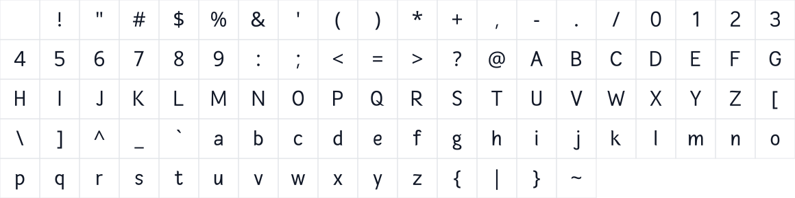 The first characters in Hibiscus Sans