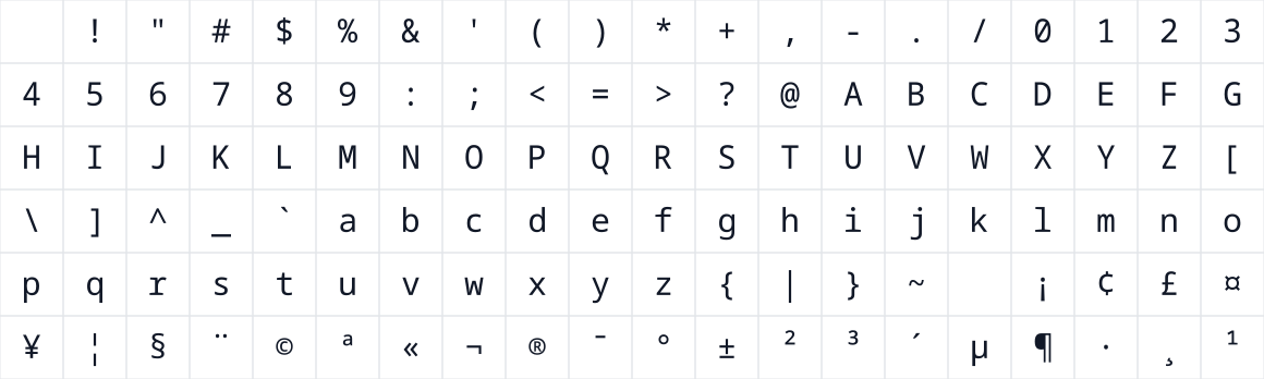 The first characters in Hibur Mono