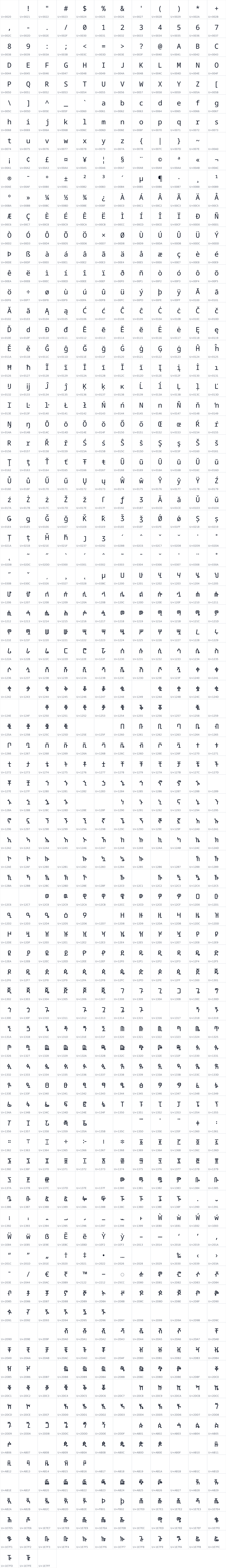 All 987 characters in Hibur Mono