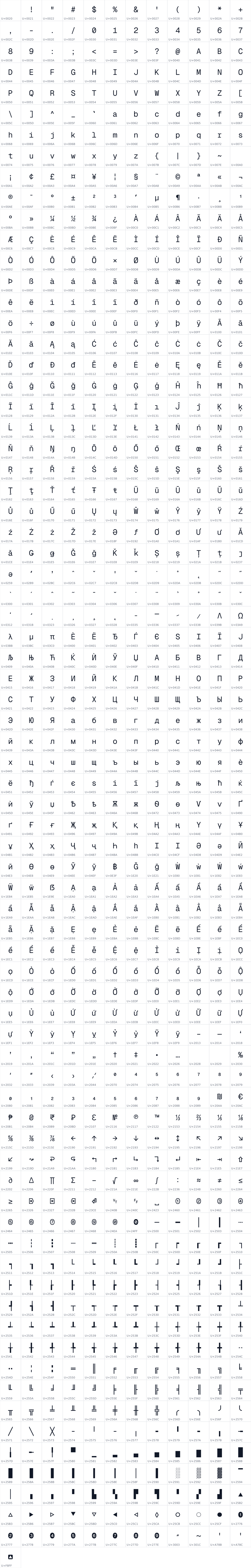 All 889 characters in Hito Mono