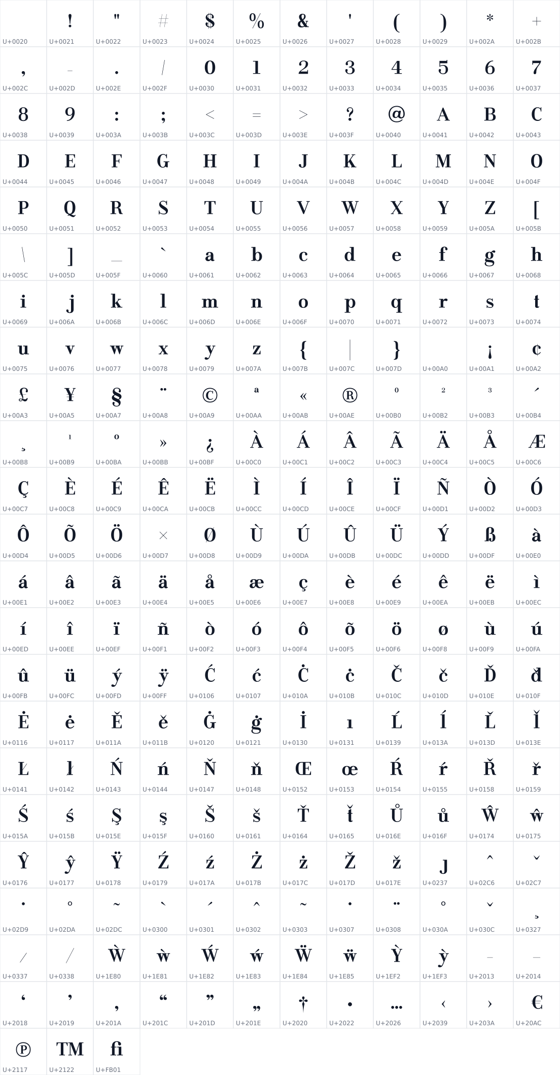All 267 characters in Homebreaks 347