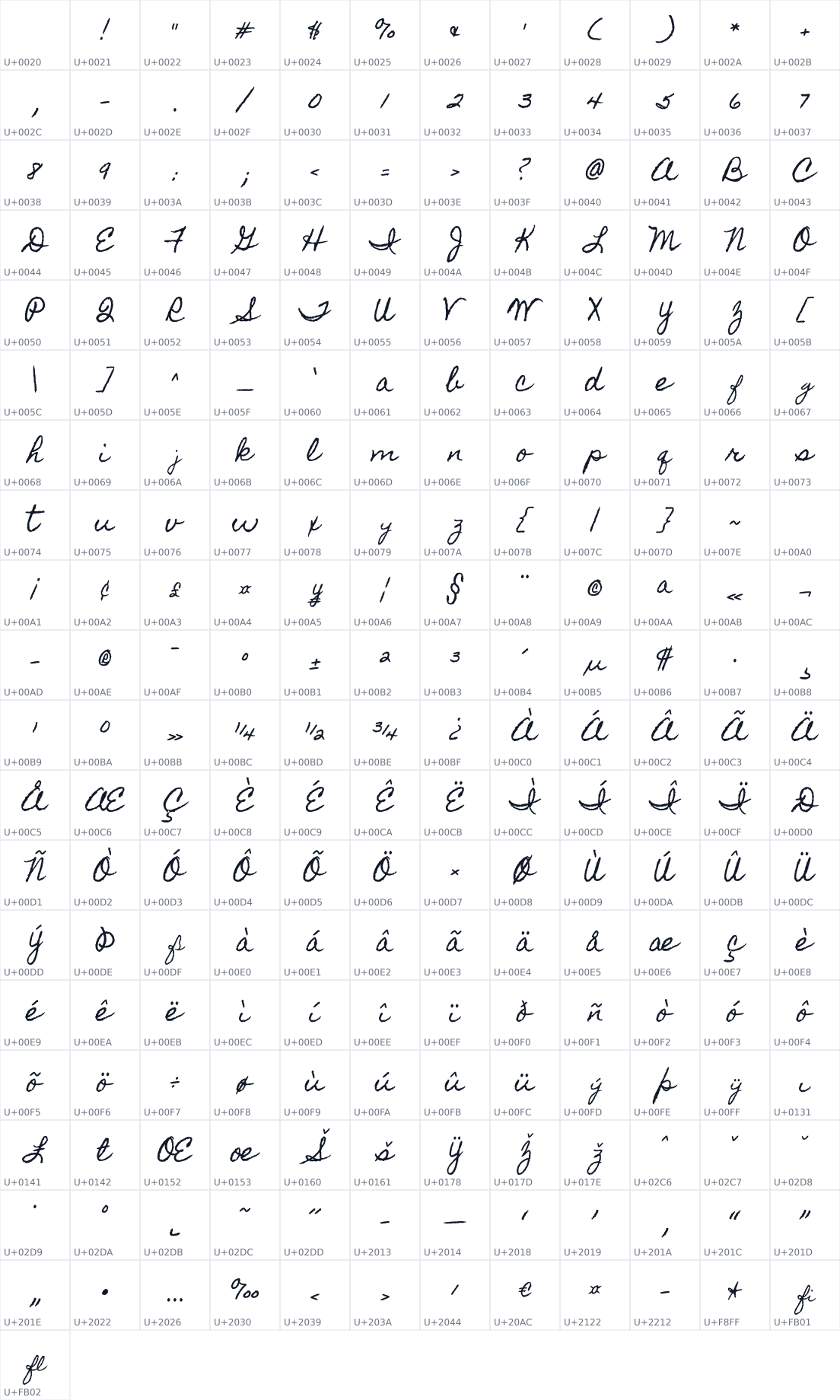 All 229 characters in Homemade Apple
