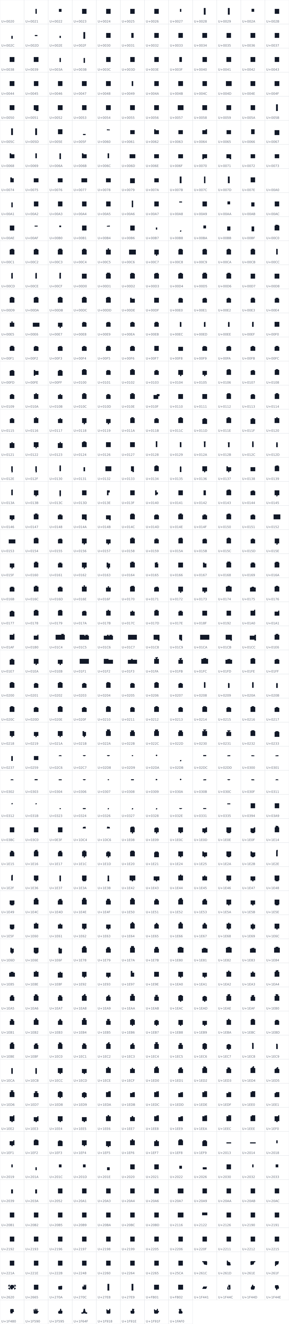 All 656 characters in Honk Background