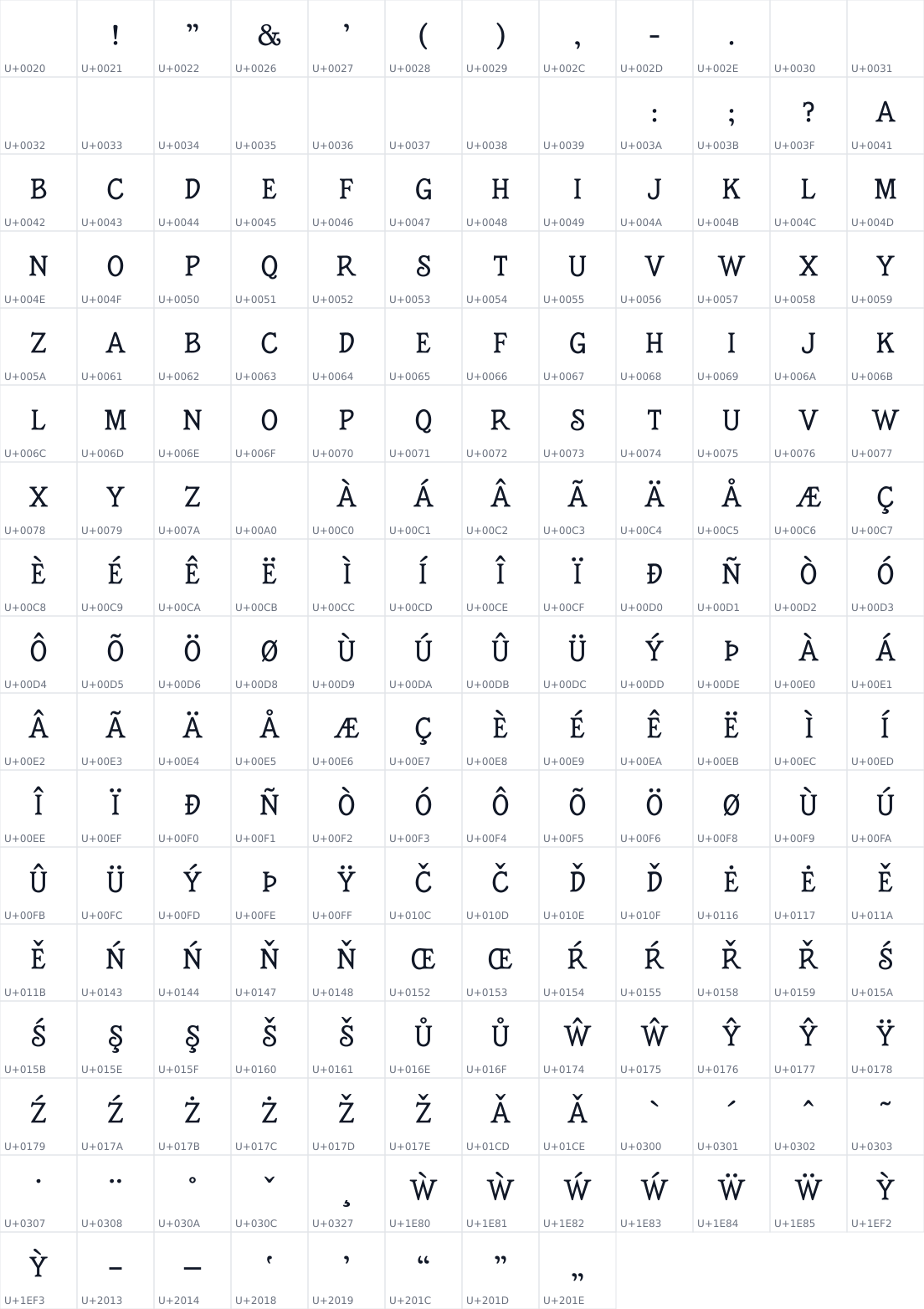 All 200 characters in Honoria