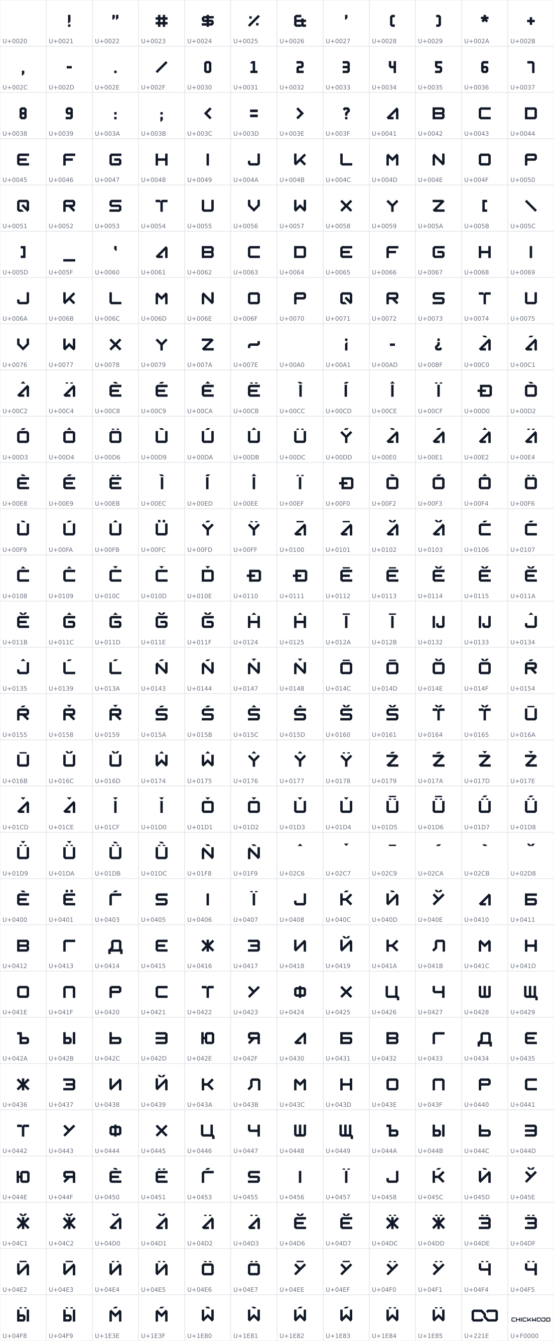 All 348 characters in Hooskai Chamfered Square