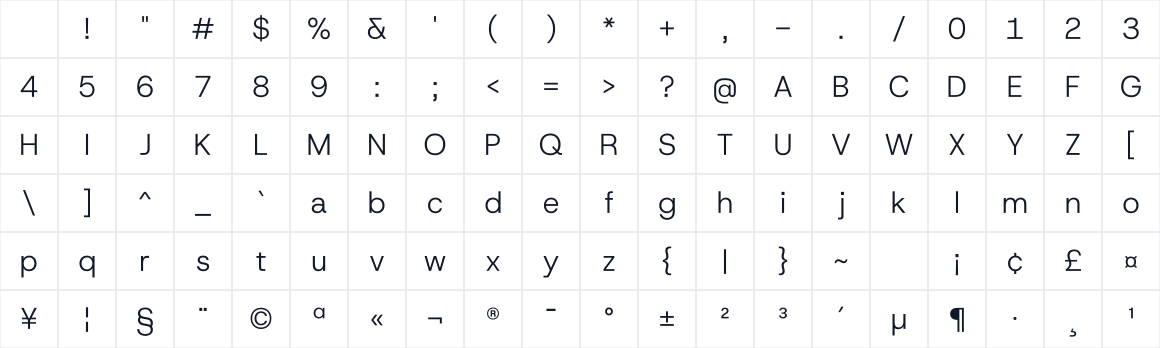 The first characters in Host Grotesk