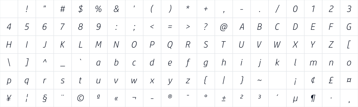 The first characters in HP Simplified W01