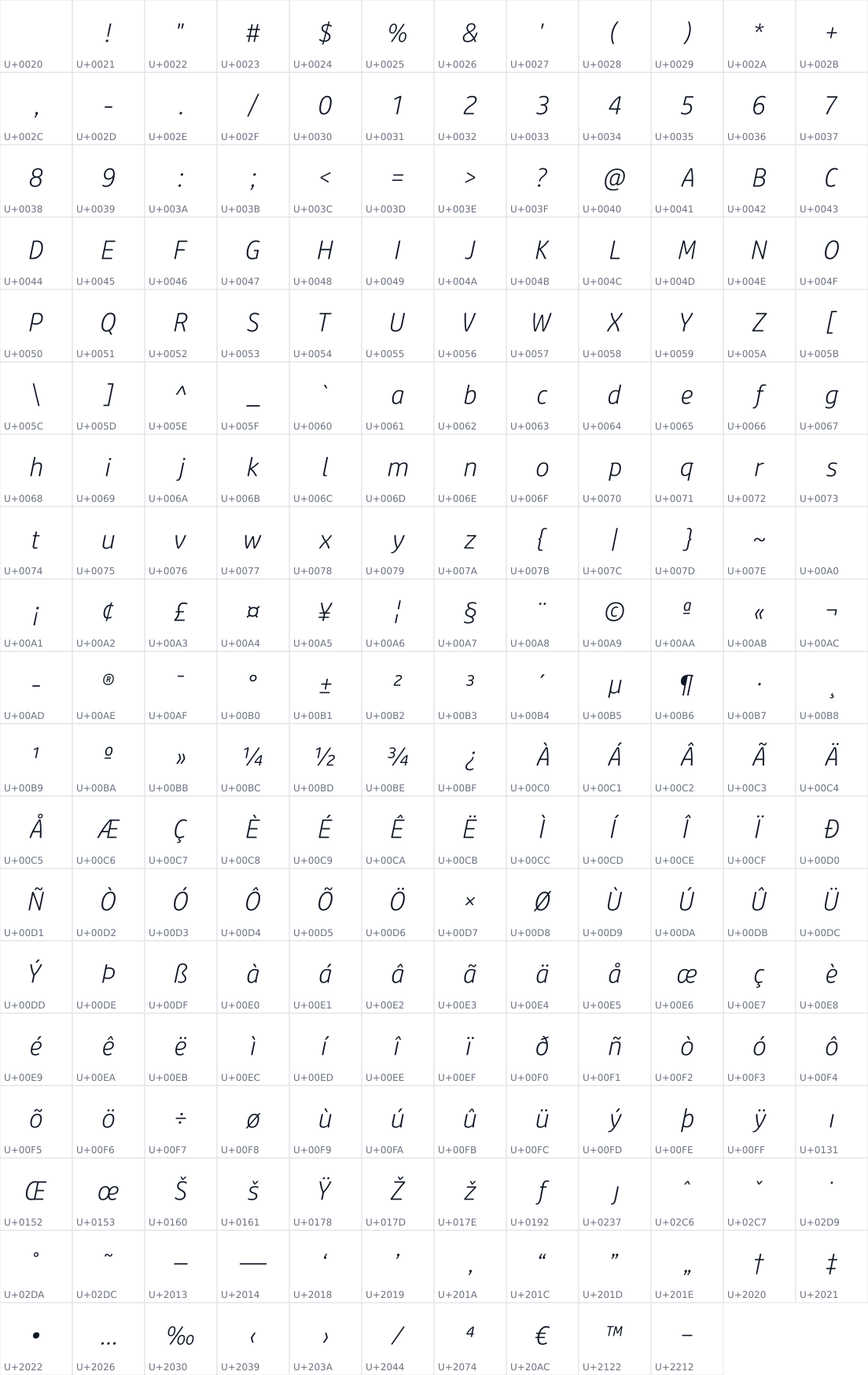 All 226 characters in HP Simplified W01