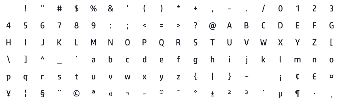 The first characters in HP Simplified W02