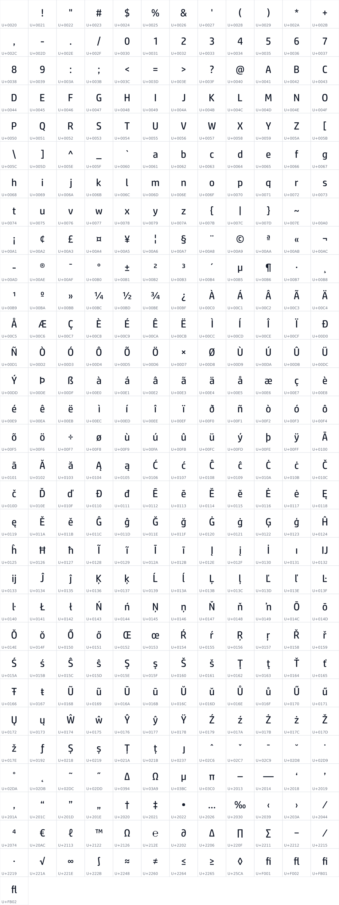 All 373 characters in HP Simplified W02