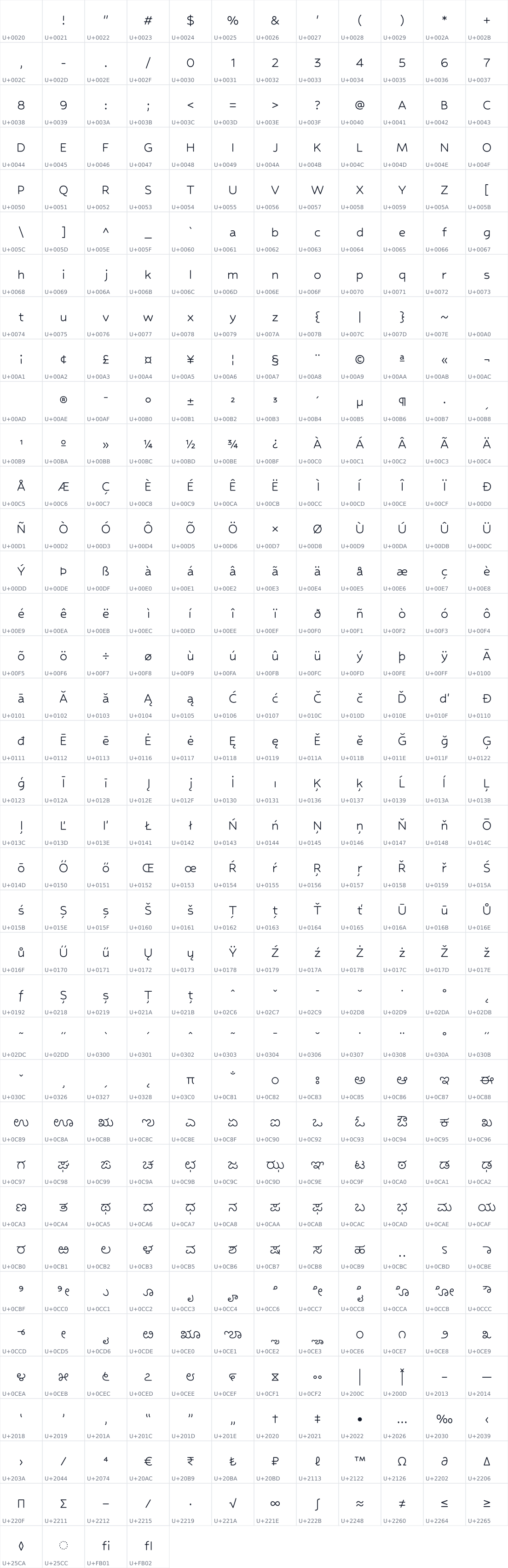 All 436 characters in Hubballi