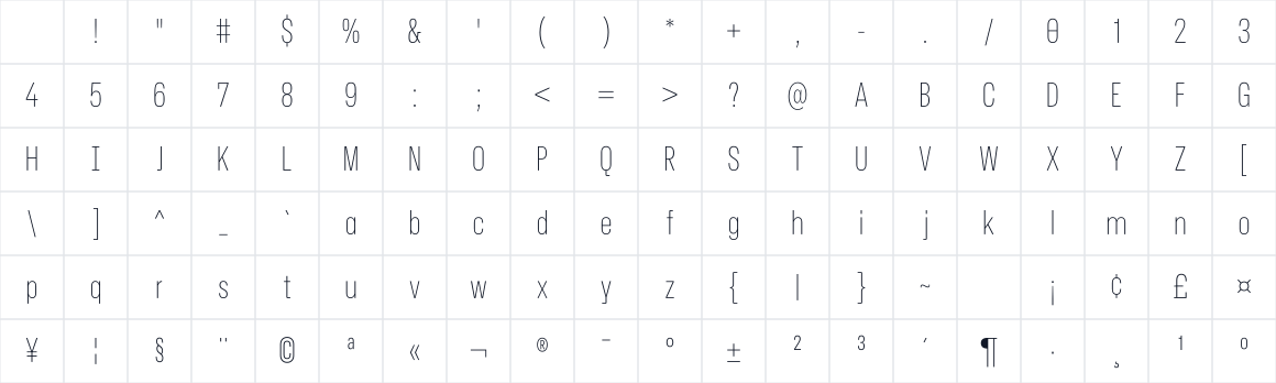 The first characters in Hubot Sans