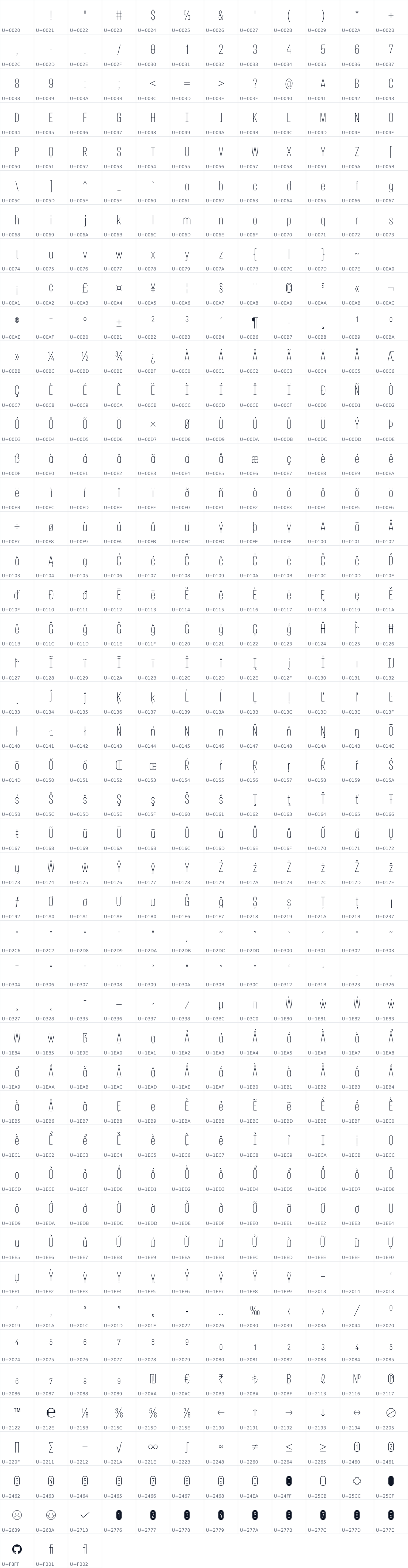 All 543 characters in Hubot Sans