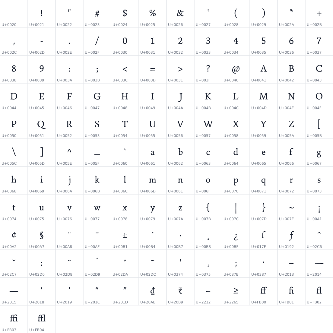 All 134 characters in Hundar