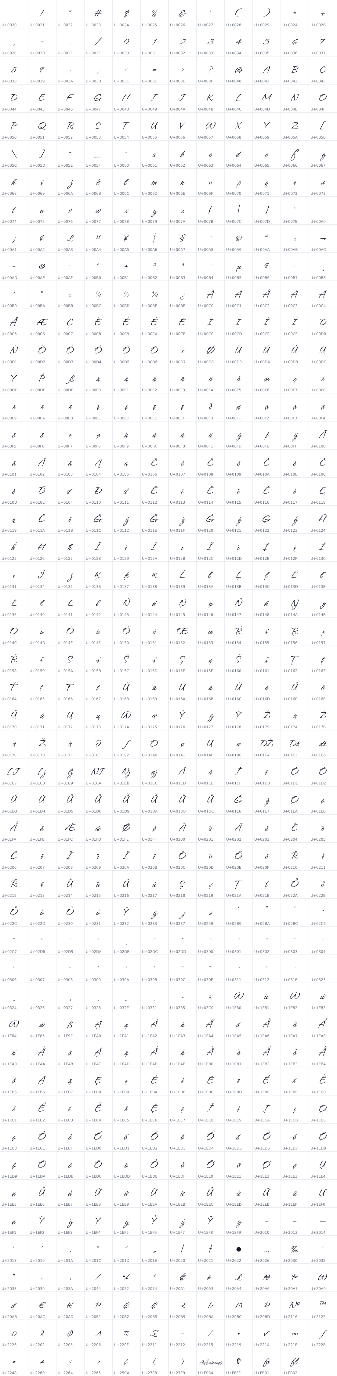 All 587 characters in Hurricane