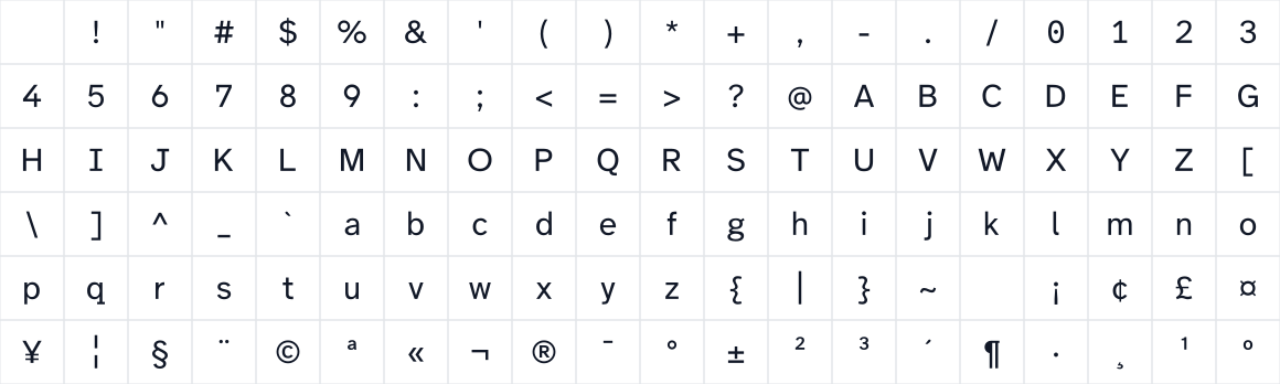 The first characters in Hyperreadable Alt