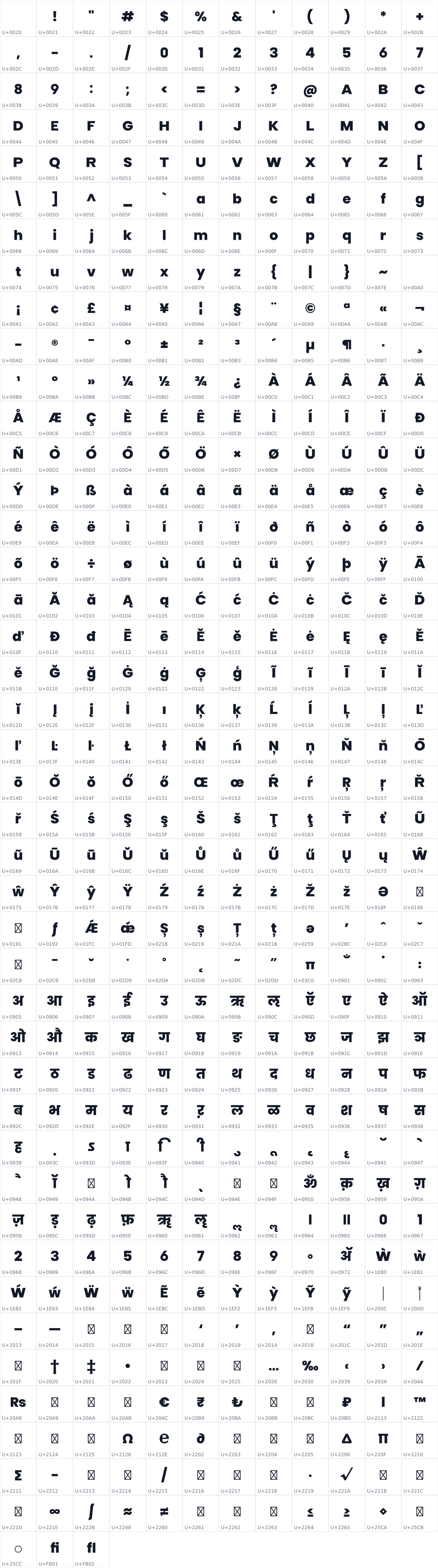 All 507 characters in Hyrene