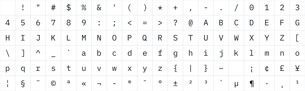 The first characters in iA Writer Mono