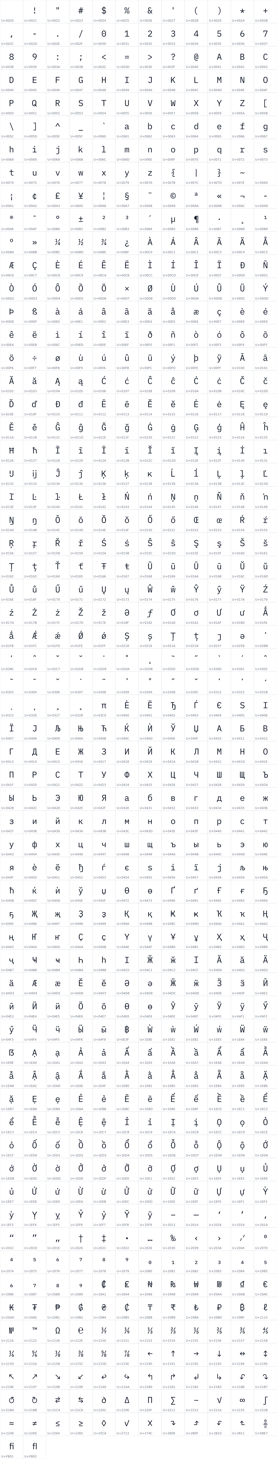 All 746 characters in iA Writer Mono