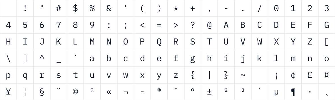 The first characters in IBM Plex Mono