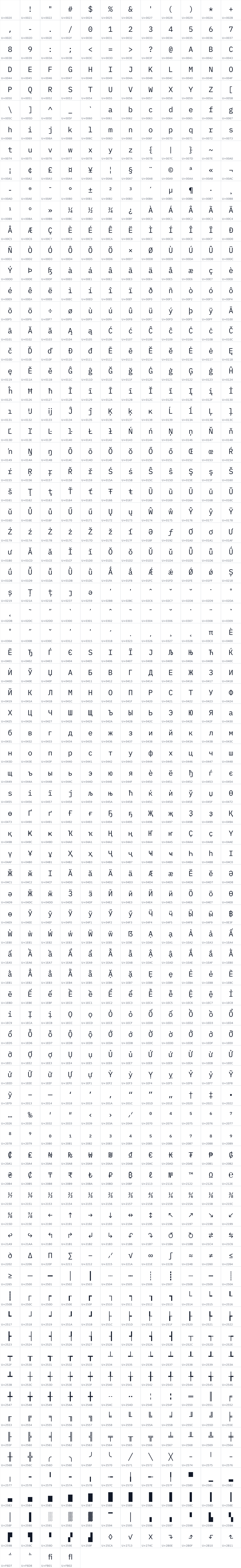 All 928 characters in IBM Plex Mono