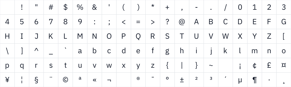 The first characters in IBM Plex Sans