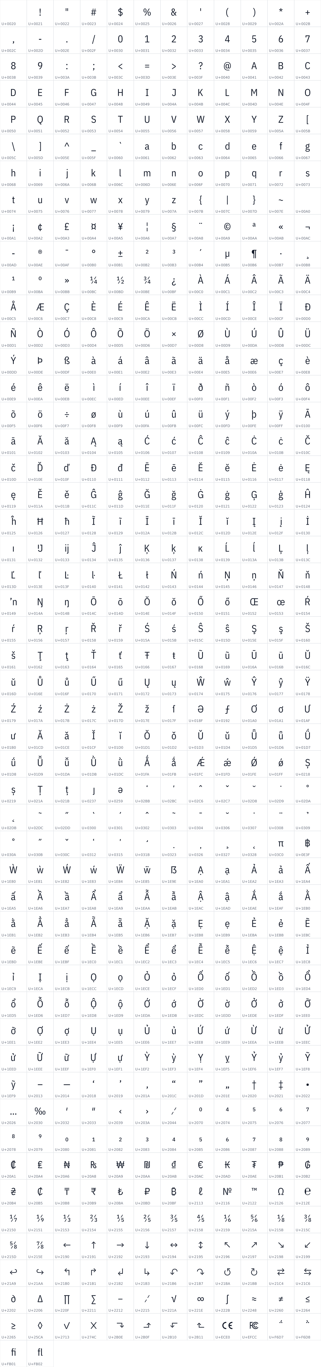All 602 characters in IBM Plex Sans Condensed
