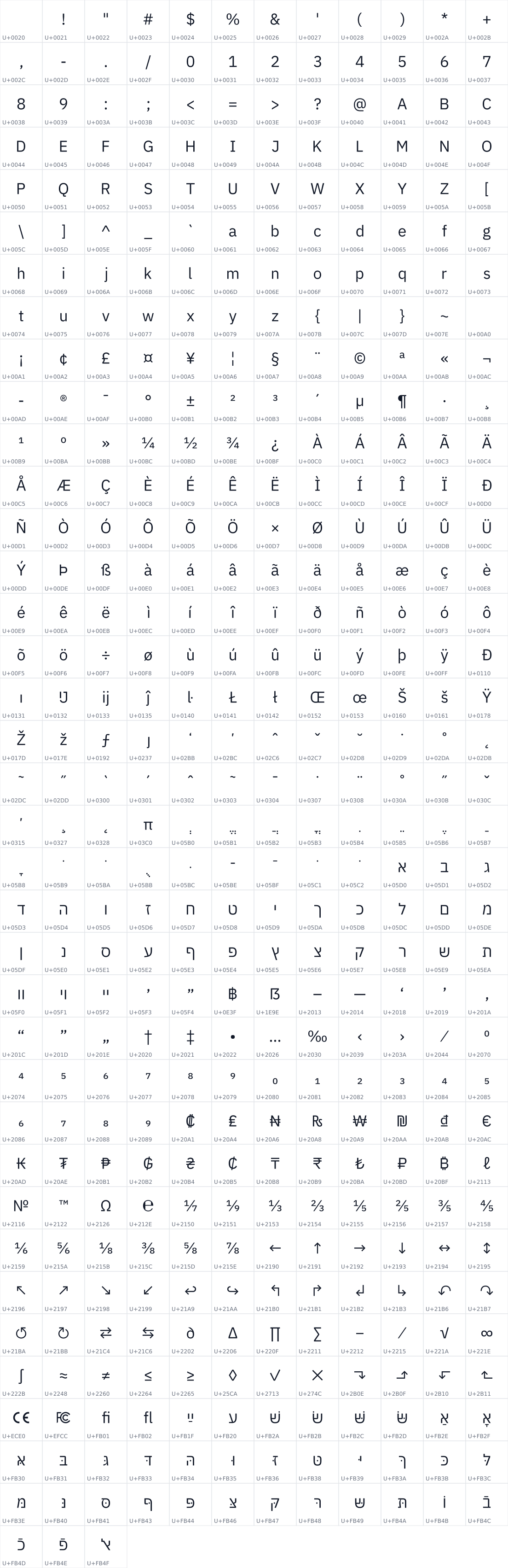 All 435 characters in IBM Plex Sans Hebrew