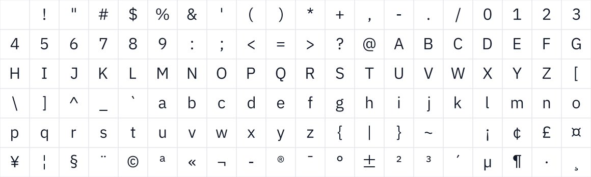 The first characters in IBM Plex Sans JP