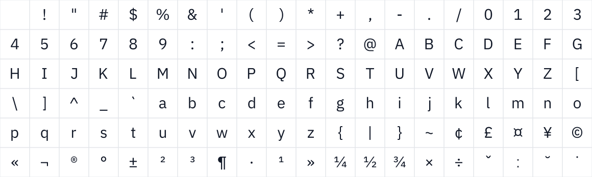 The first characters in IBM Plex Sans KR