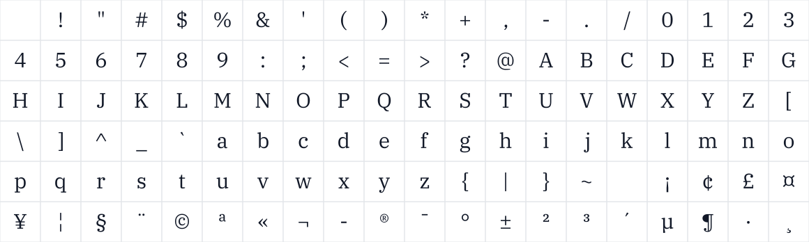 The first characters in IBM Plex Serif