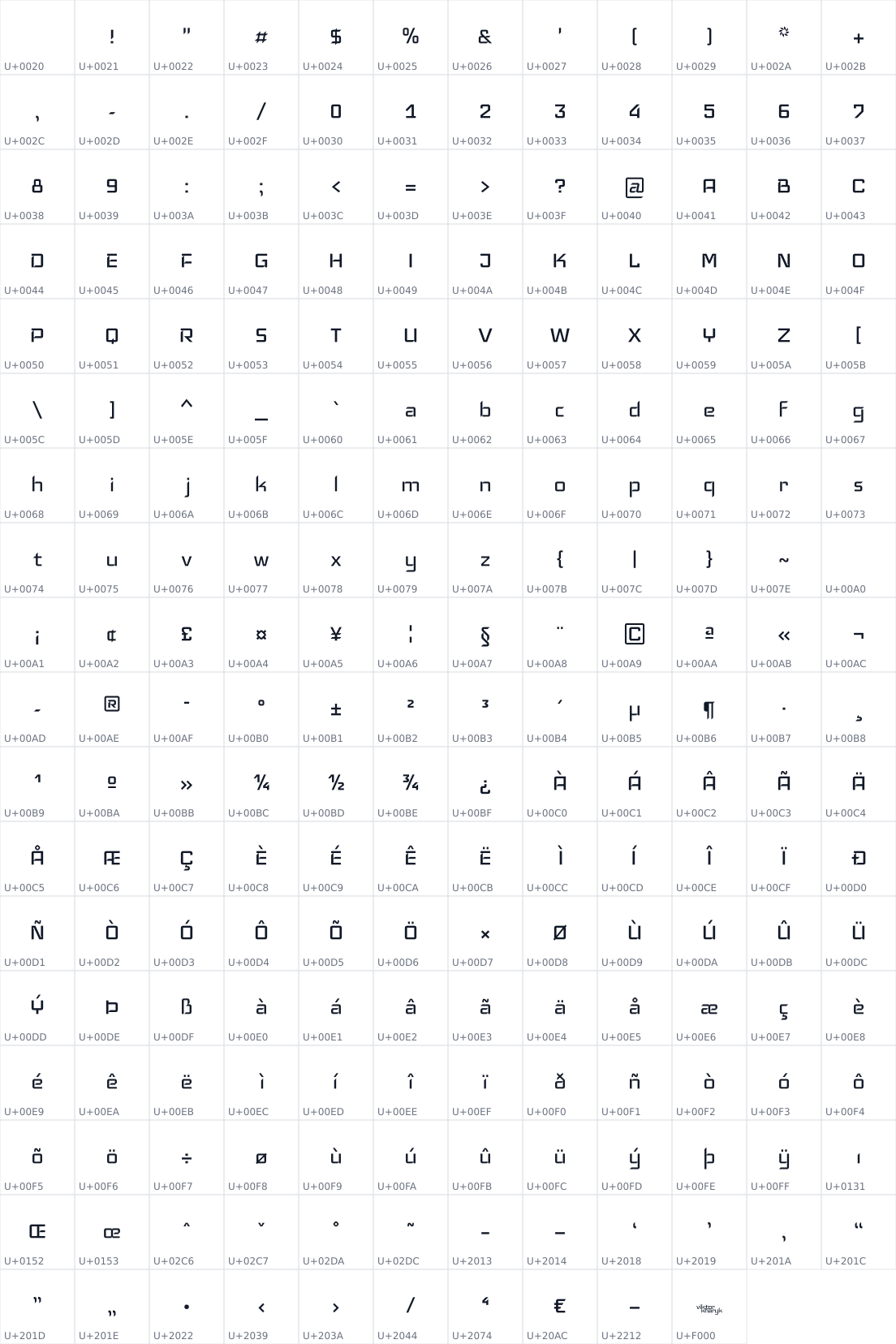 All 214 characters in Iceland