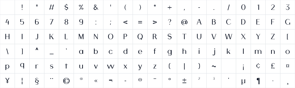 The first characters in IF Bomberg Sans