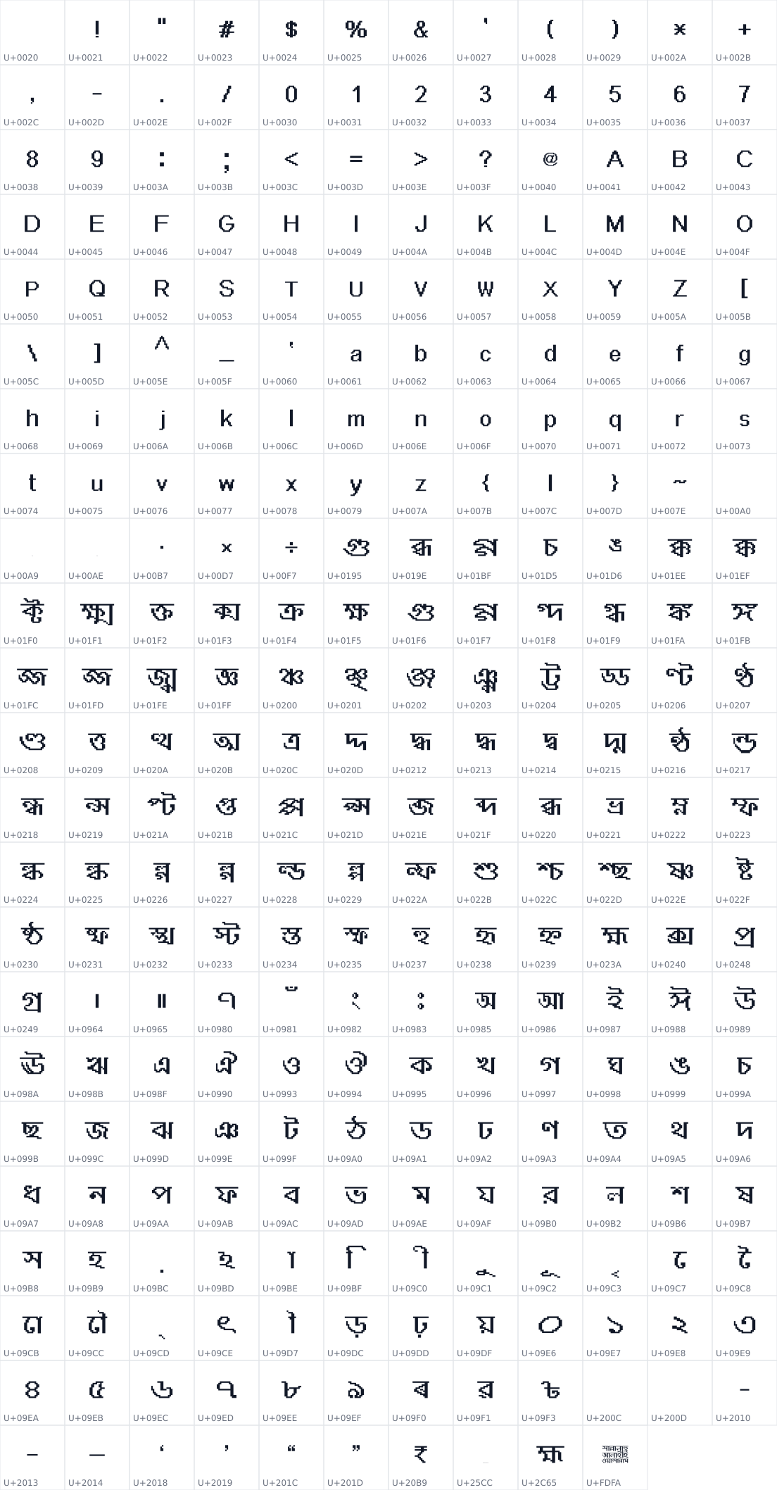 All 274 characters in Iksir