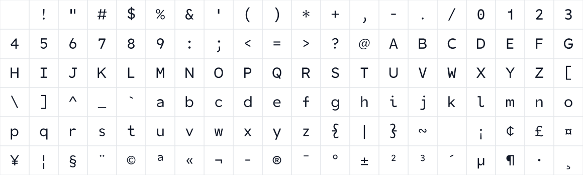 The first characters in Illinois Mono