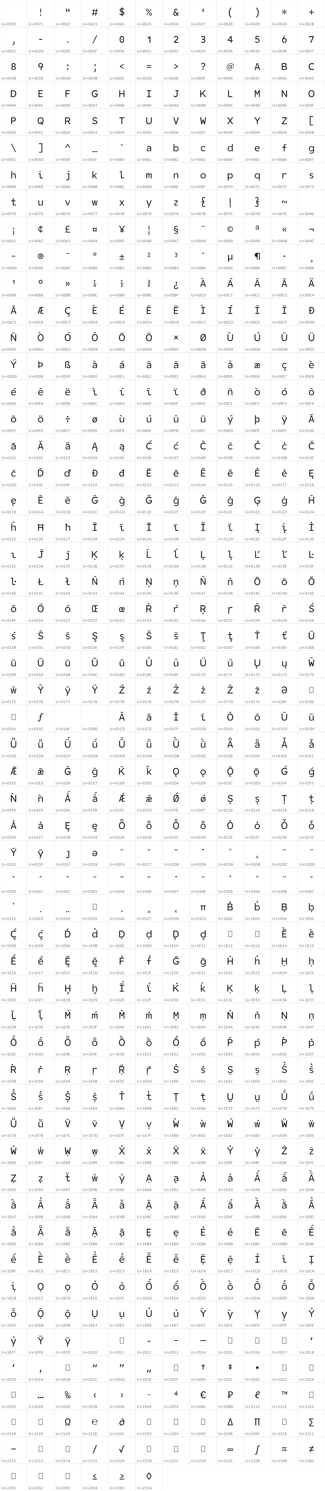 All 654 characters in Illinois Mono