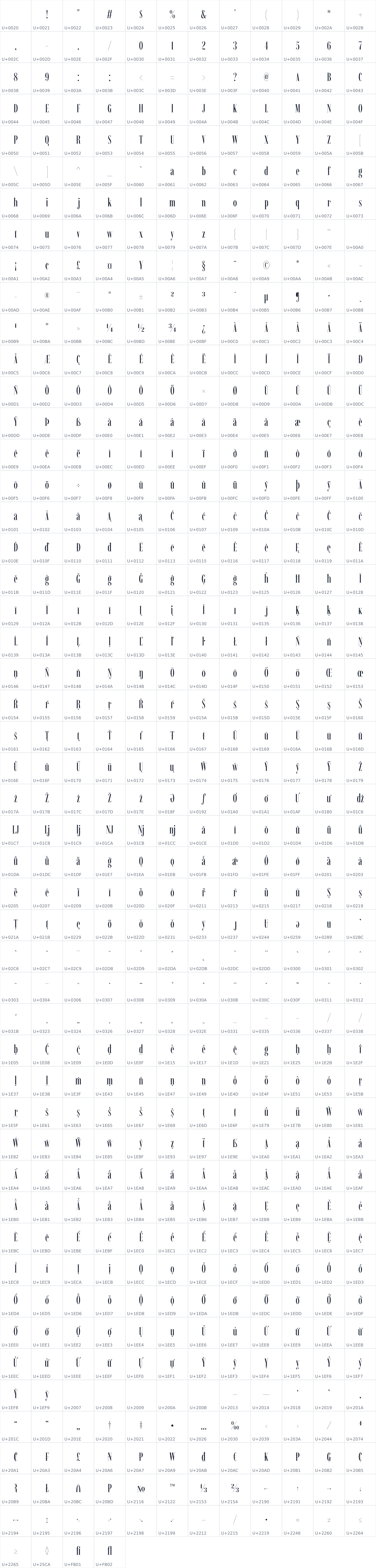 All 592 characters in Imbue 100pt