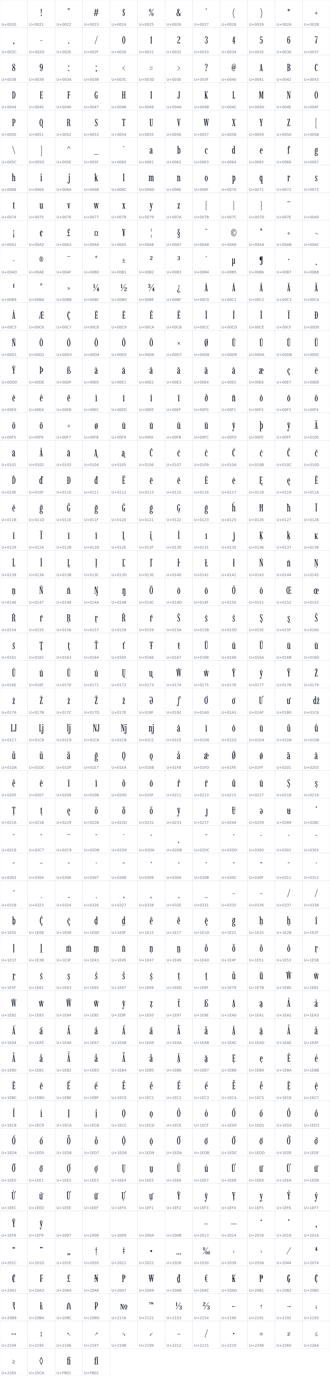 All 592 characters in Imbue 10pt