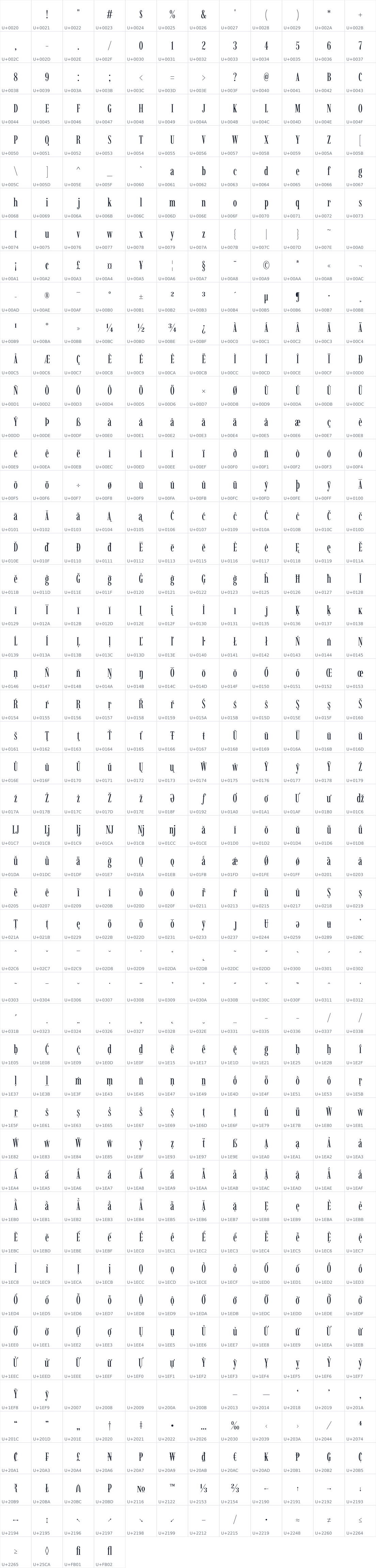 All 592 characters in Imbue 50pt