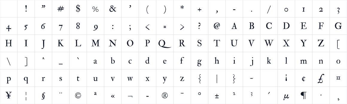 The first characters in IM Fell Double Pica
