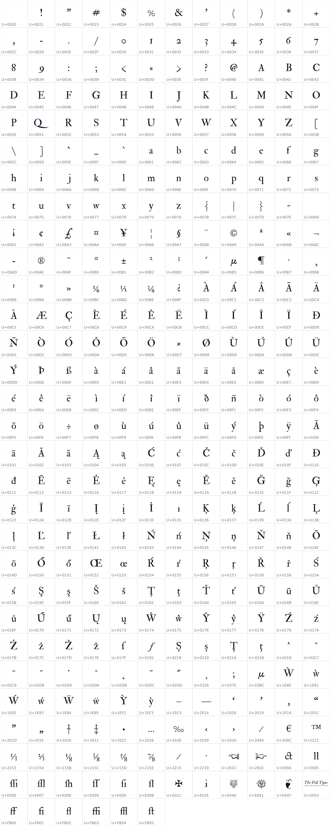 All 354 characters in IM Fell Double Pica