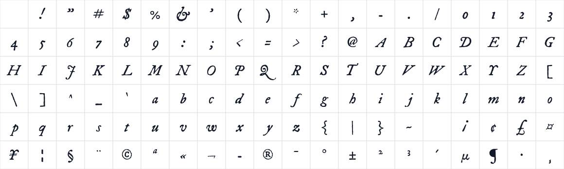 The first characters in IM Fell DW Pica