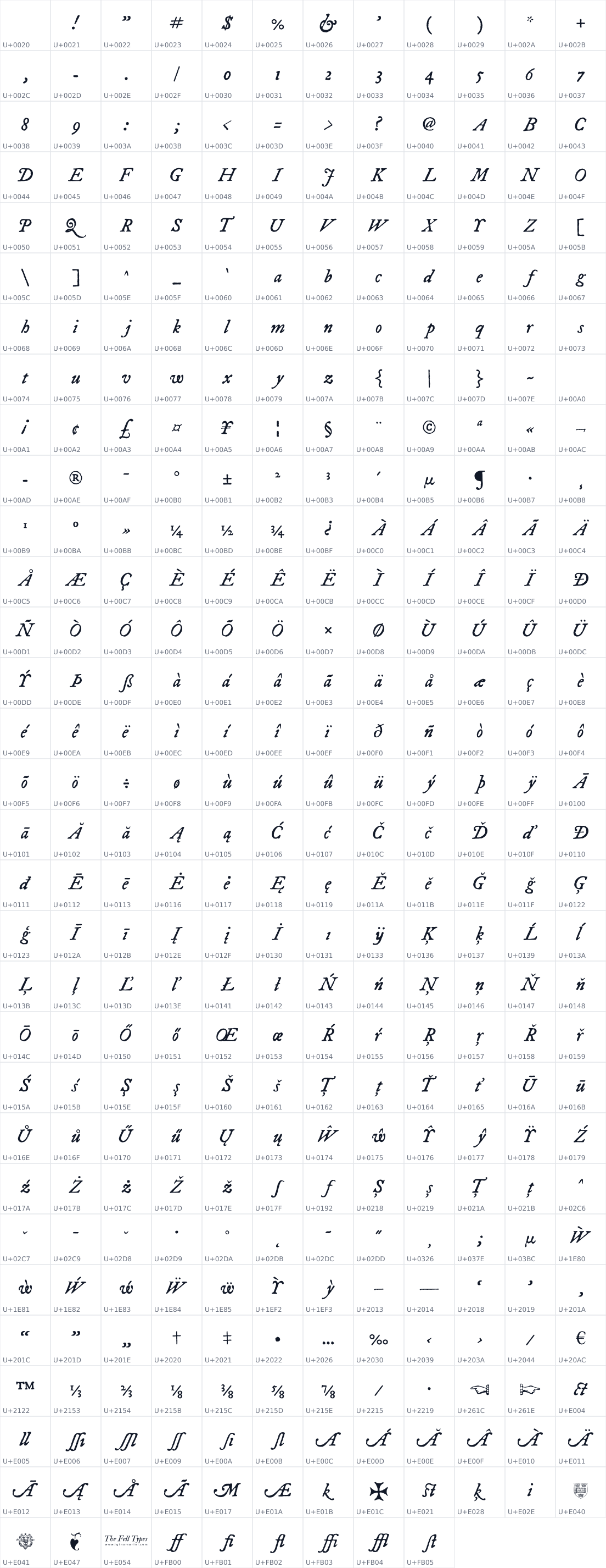 All 369 characters in IM Fell DW Pica