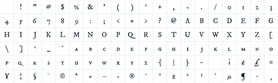 The first characters in IM Fell DW Pica SC