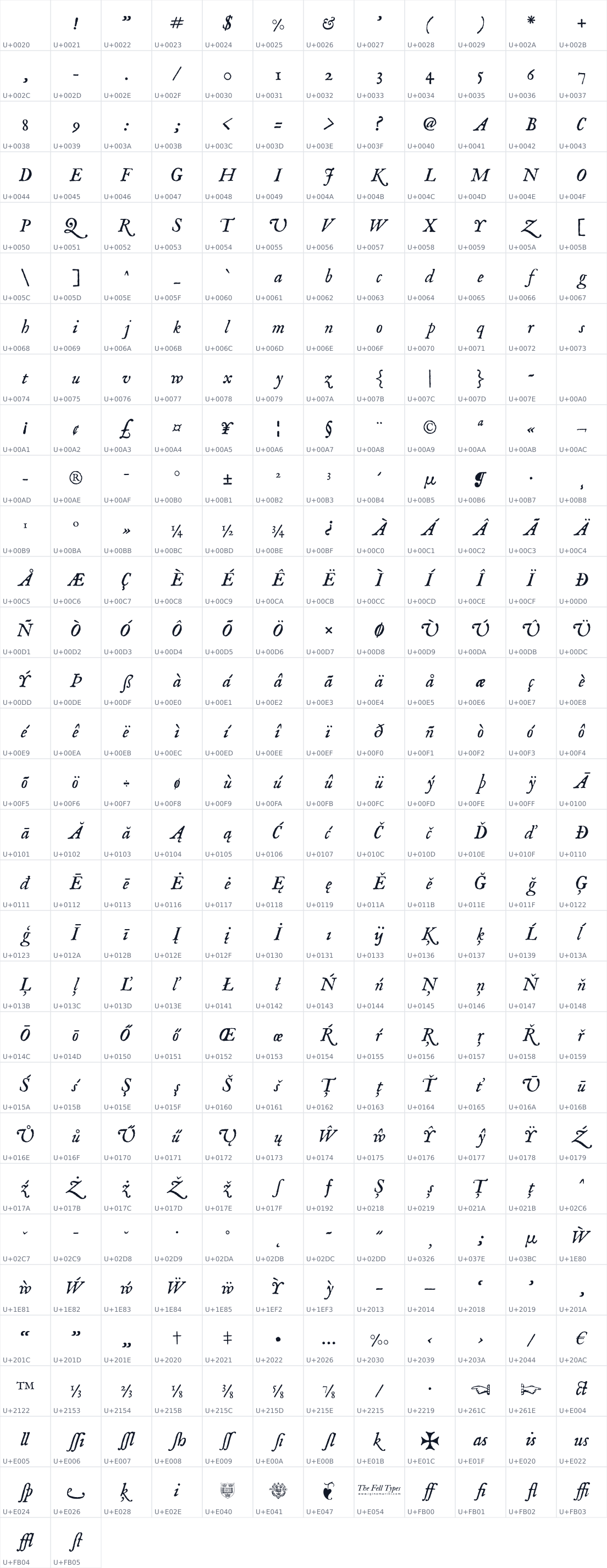 All 362 characters in IM Fell English