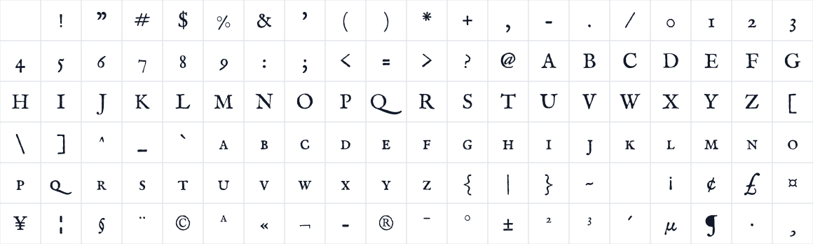 The first characters in IM Fell English SC