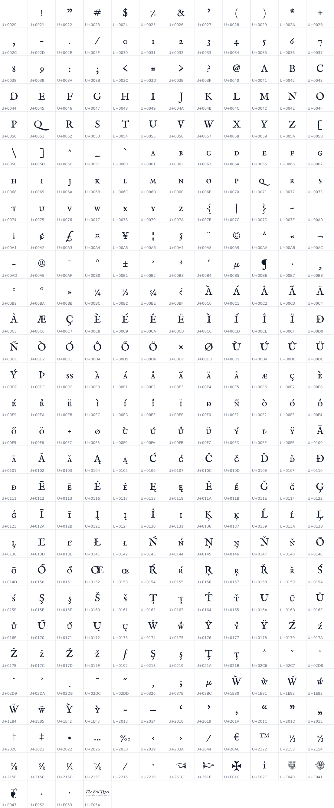 All 340 characters in IM Fell English SC