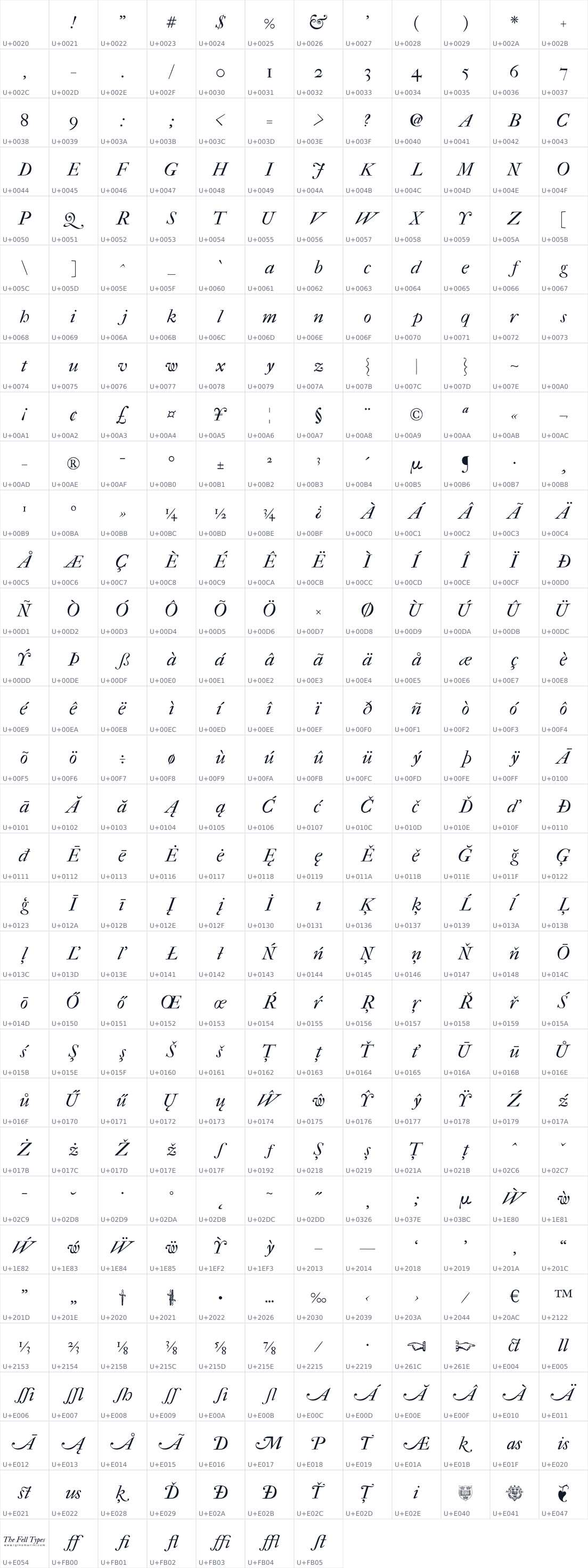 All 379 characters in IM Fell French Canon