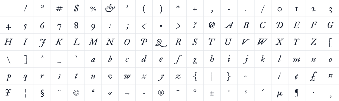 The first characters in IM Fell Great Primer