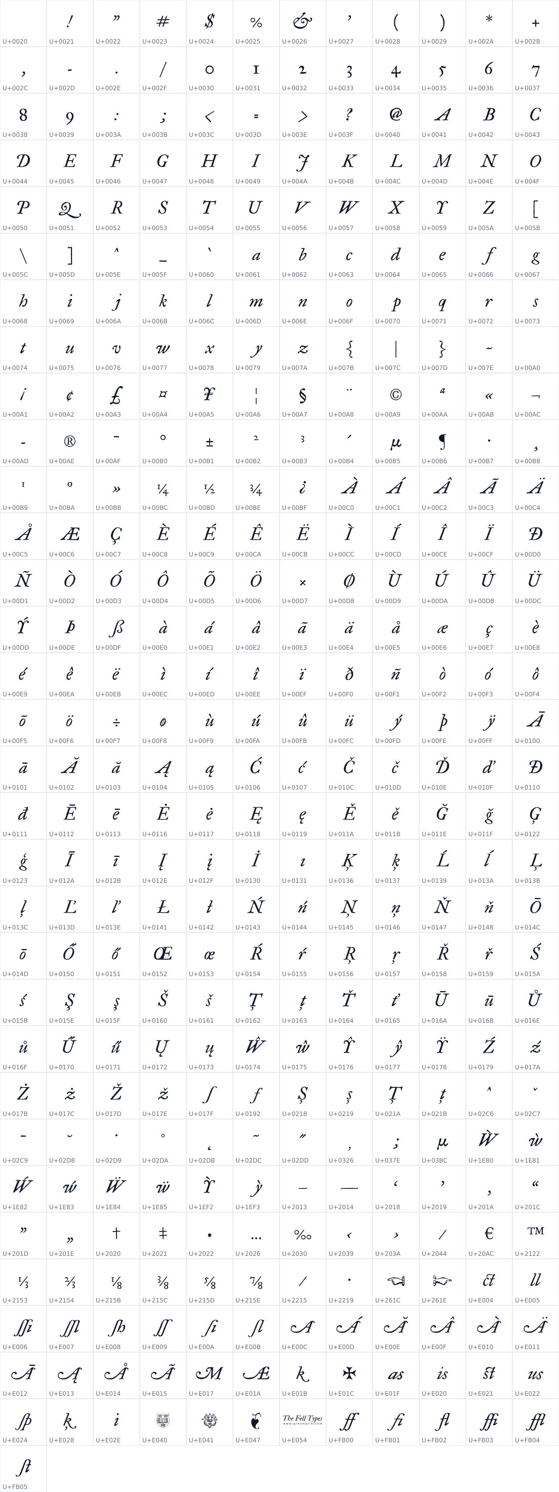 All 373 characters in IM Fell Great Primer